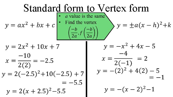 Standard form to Vertex form 