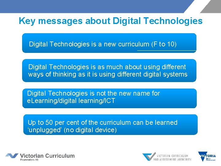 Key messages about Digital Technologies is a new curriculum (F to 10) Digital Technologies