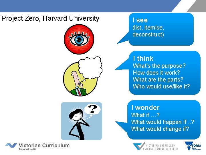 Project Zero, Harvard University I see (list, itemise, deconstruct) I think What’s the purpose?