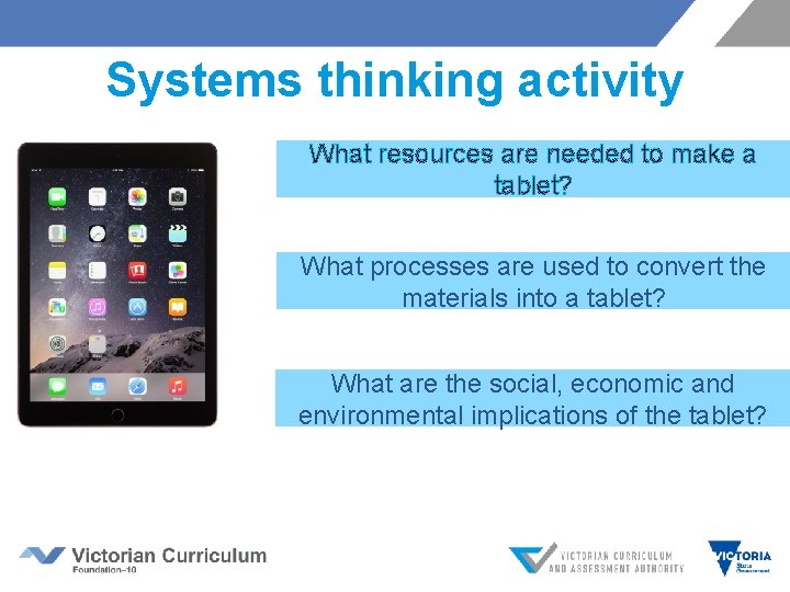Systems thinking activity What resources are needed to make a tablet? What processes are