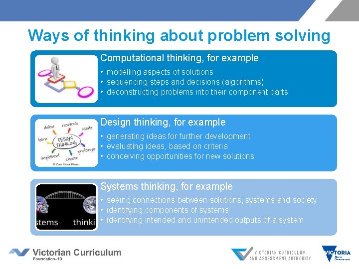 Ways of thinking about problem solving Computational thinking, for example • modelling aspects of
