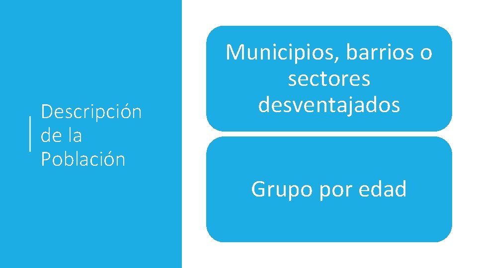 Descripción de la Población Municipios, barrios o sectores desventajados Grupo por edad 