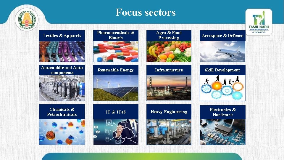 Focus sectors Textiles & Apparels Pharmaceuticals & Biotech Agro & Food Processing Aerospace &