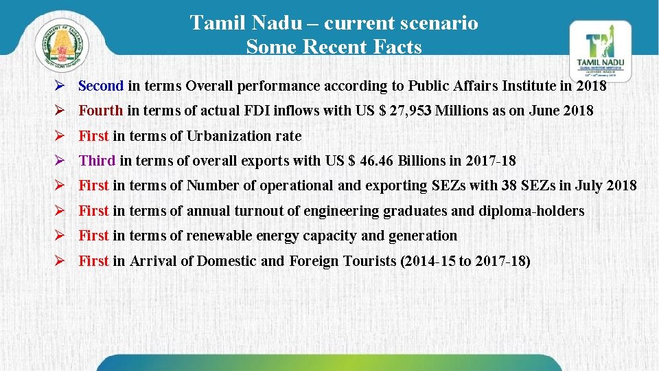 Tamil Nadu – current scenario Some Recent Facts Ø Second in terms Overall performance