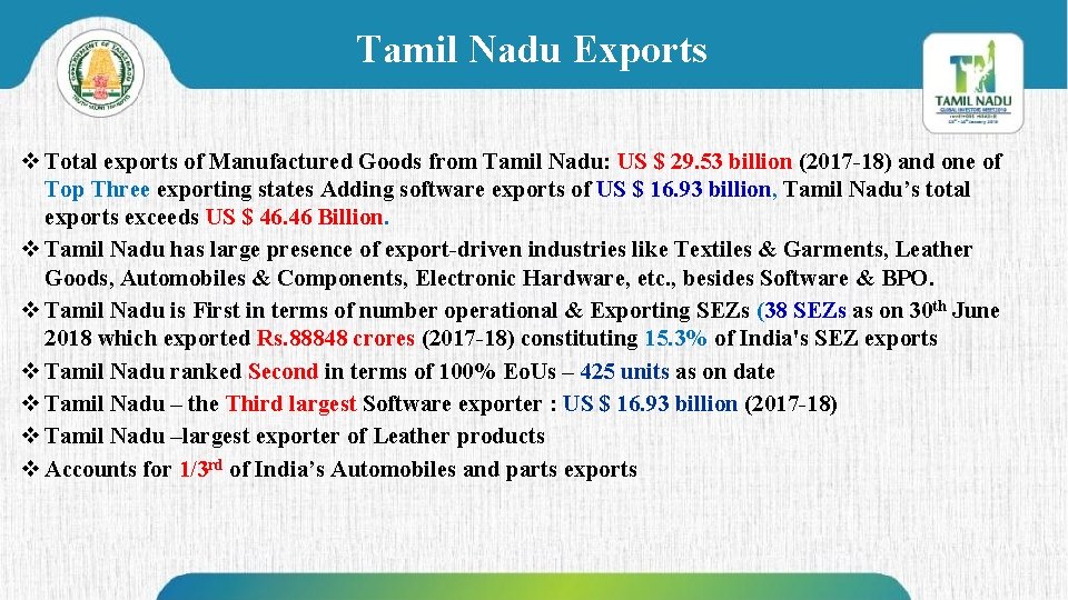 Tamil Nadu Exports v Total exports of Manufactured Goods from Tamil Nadu: US $