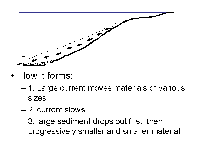  • How it forms: – 1. Large current moves materials of various sizes