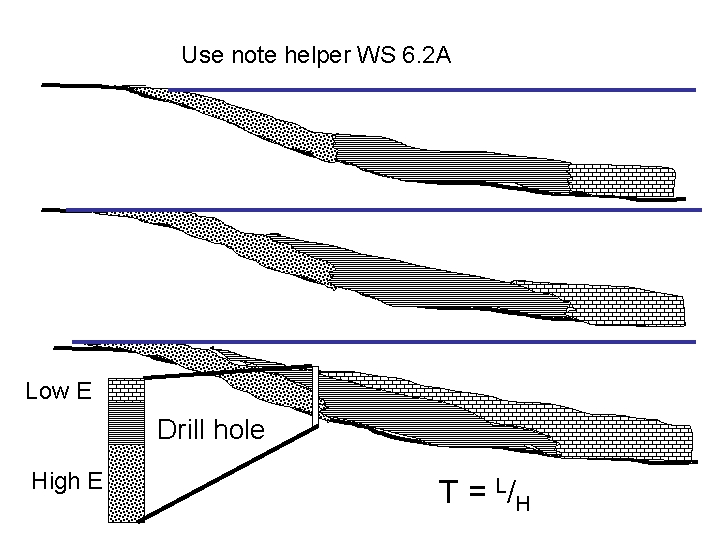 Use note helper WS 6. 2 A Low E Drill hole High E T