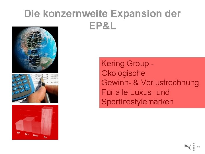 Die konzernweite Expansion der EP&L Kering Group Ökologische Gewinn- & Verlustrechnung Für alle Luxus-