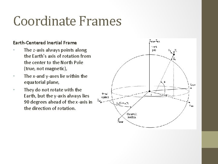 Coordinate Frames Earth-Centered Inertial Frame • The z-axis always points along the Earth’s axis