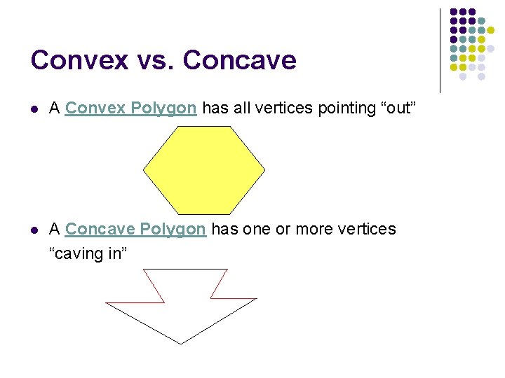 Convex vs. Concave l A Convex Polygon has all vertices pointing “out” l A