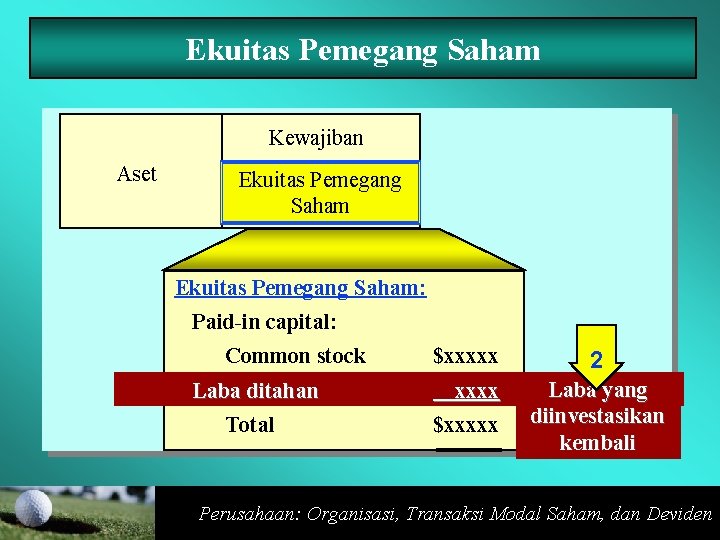 Ekuitas Pemegang Saham Kewajiban Aset Ekuitas Pemegang Saham: Paid-in capital: Common stock Laba ditahan