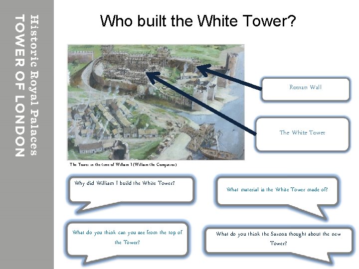 Who built the White Tower? Roman Wall The White Tower The Tower in the