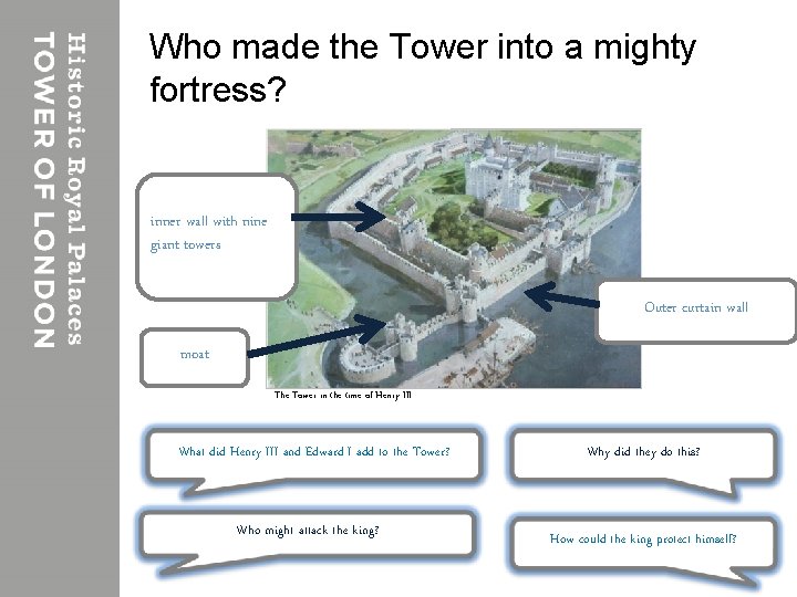 Who made the Tower into a mighty fortress? inner wall with nine giant towers