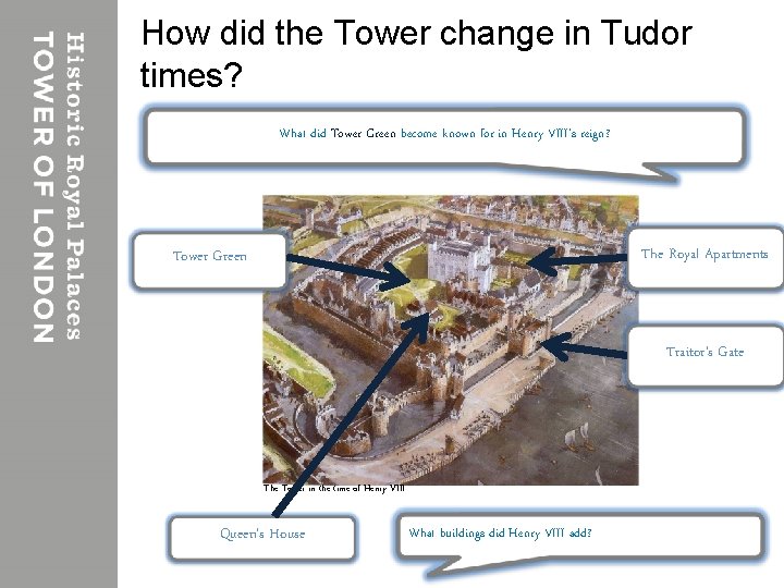 How did the Tower change in Tudor times? What did Tower Green become known