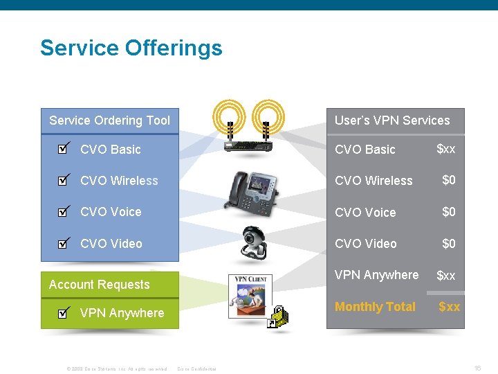 Service Offerings Service Ordering Tool User’s VPN Services ü CVO Basic ü CVO Wireless