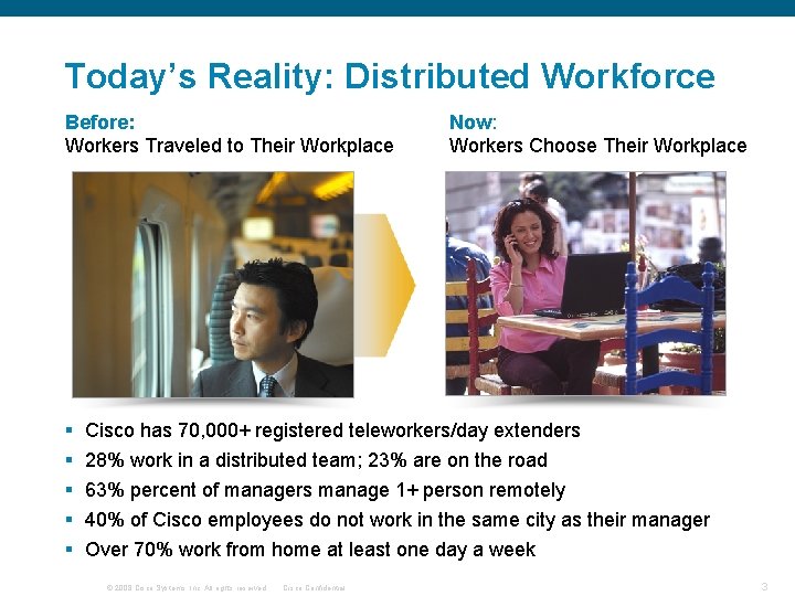 Today’s Reality: Distributed Workforce Before: Workers Traveled to Their Workplace § § § Now: