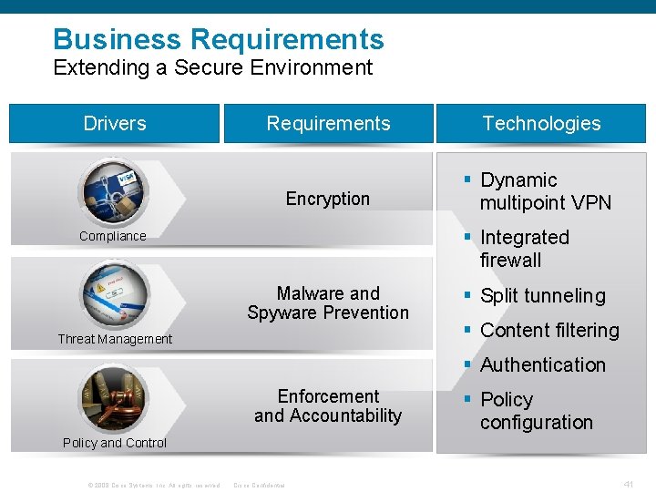 Business Requirements Extending a Secure Environment Drivers Requirements Technologies Encryption § Dynamic multipoint VPN