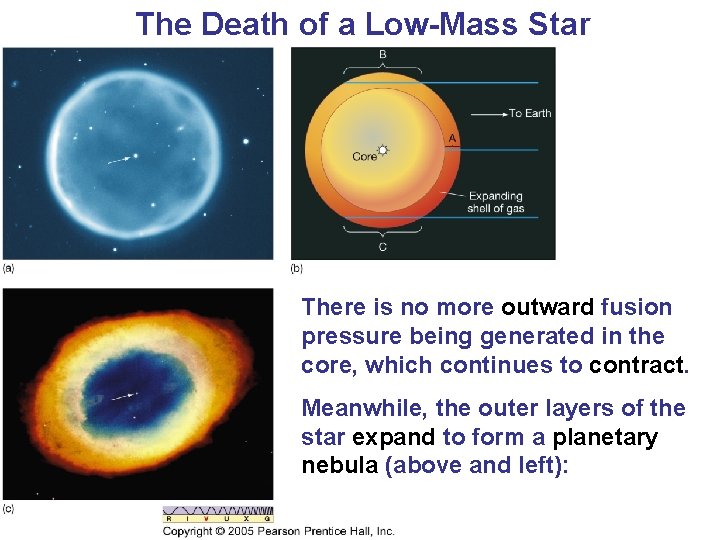 The Death of a Low-Mass Star There is no more outward fusion pressure being