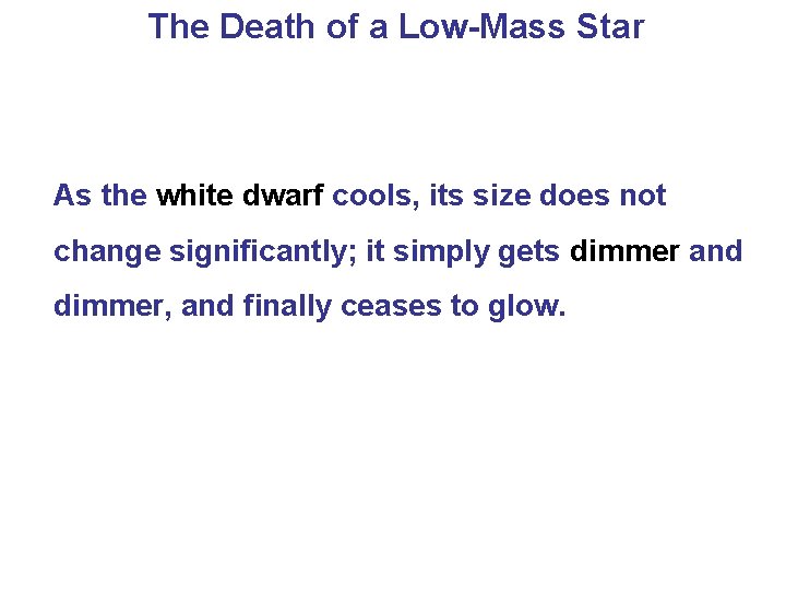 The Death of a Low-Mass Star As the white dwarf cools, its size does