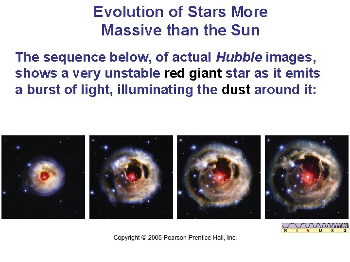 Evolution of Stars More Massive than the Sun The sequence below, of actual Hubble