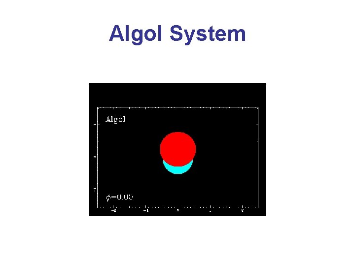 Algol System 