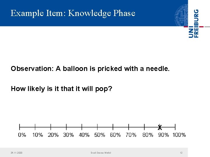 Example Item: Knowledge Phase Observation: A balloon is pricked with a needle. How likely