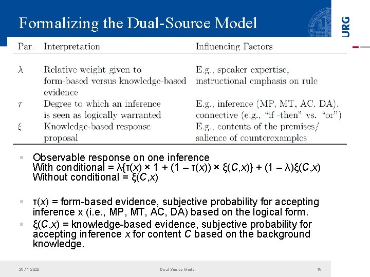 Formalizing the Dual-Source Model § Observable response on one inference With conditional = λ{τ(x)