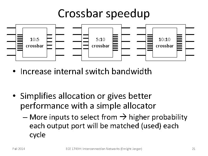 Crossbar speedup 10: 5 crossbar 5: 10 crossbar 10: 10 crossbar • Increase internal