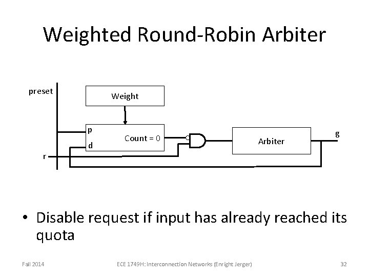 Weighted Round-Robin Arbiter preset Weight p r d Count = 0 Arbiter g •