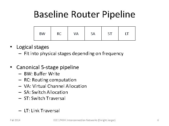 Baseline Router Pipeline BW RC VA SA ST LT • Logical stages – Fit