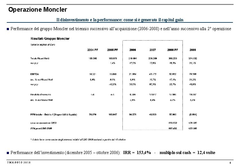 Operazione Moncler Il disinvestimento e la performance: come si è generato il capital gain