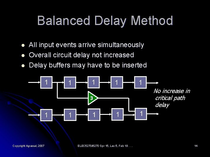 Balanced Delay Method l l l All input events arrive simultaneously Overall circuit delay