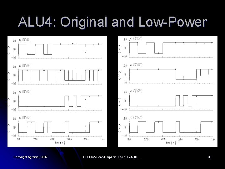 ALU 4: Original and Low-Power Copyright Agrawal, 2007 ELEC 5270/6270 Spr 15, Lec 5,