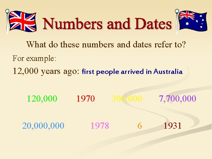 What do these numbers and dates refer to? For example: 12, 000 years ago: