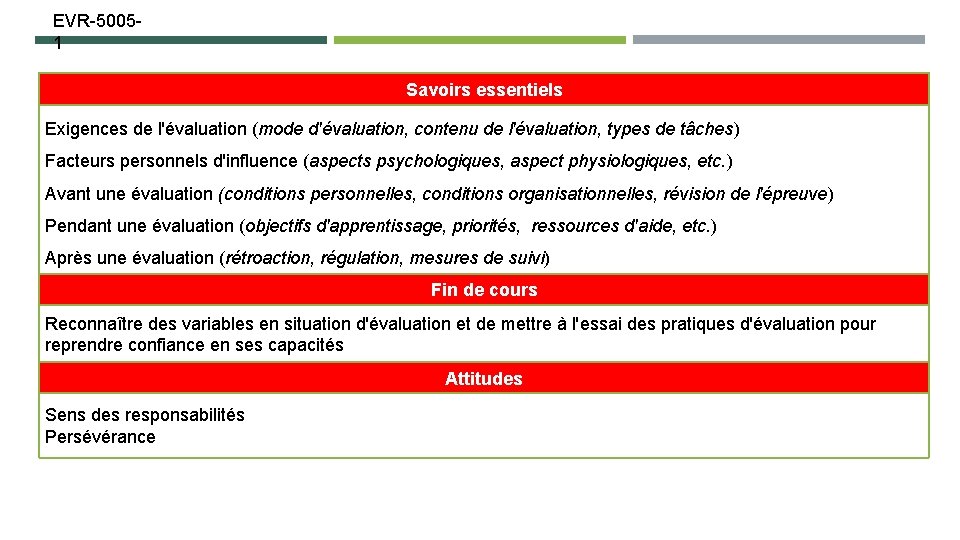 EVR-50051 Savoirs essentiels Exigences de l'évaluation (mode d'évaluation, contenu de l'évaluation, types de tâches)