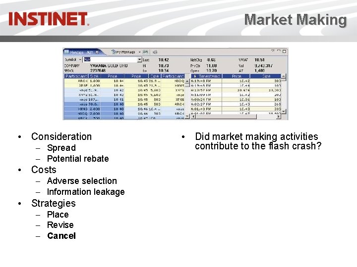 Market Making • Consideration – Spread – Potential rebate • Costs – Adverse selection