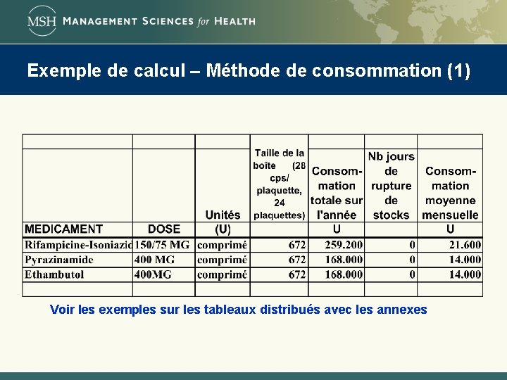 Exemple de calcul – Méthode de consommation (1) Voir les exemples sur les tableaux