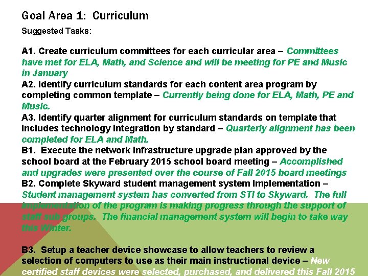 Goal Area 1: Curriculum Suggested Tasks: A 1. Create curriculum committees for each curricular