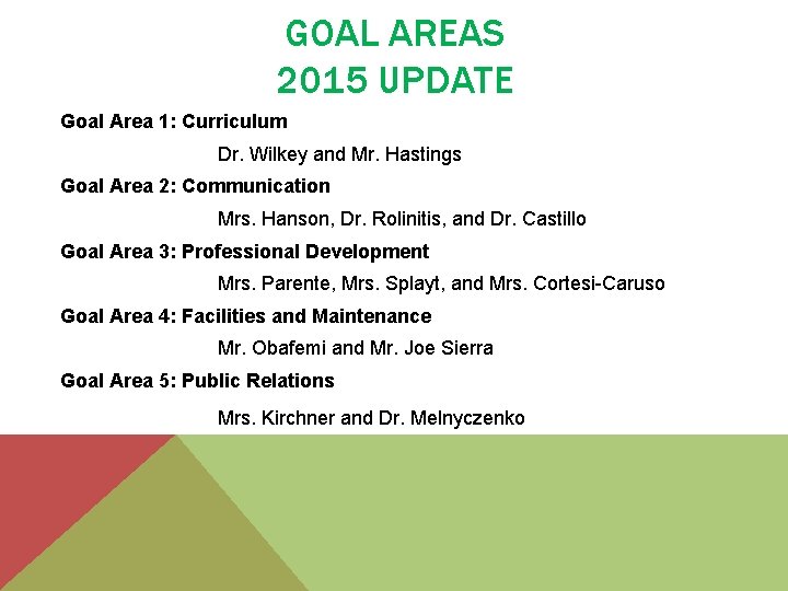 GOAL AREAS 2015 UPDATE Goal Area 1: Curriculum Dr. Wilkey and Mr. Hastings Goal