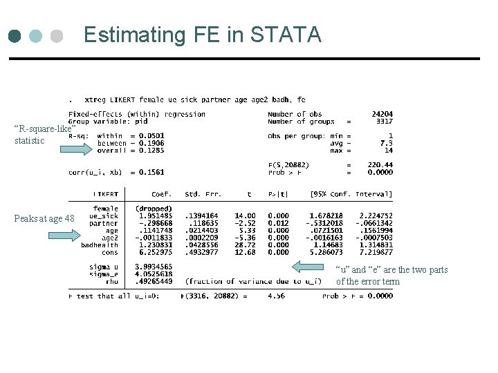Estimating FE in STATA “R-square-like” statistic Peaks at age 48 “u” and “e” are Estimating FE in STATA “R-square-like” statistic Peaks at age 48 “u” and “e” are