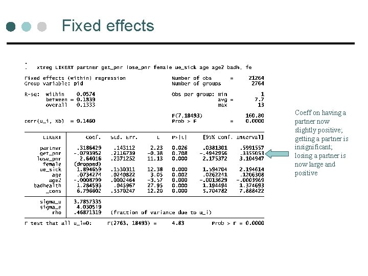 Fixed effects Coeff on having a partner now slightly positive; getting a partner is Fixed effects Coeff on having a partner now slightly positive; getting a partner is