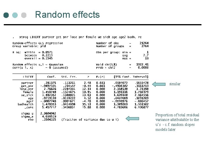 Random effects similar Proportion of total residual variance attributable to the u’s - c. Random effects similar Proportion of total residual variance attributable to the u’s - c.