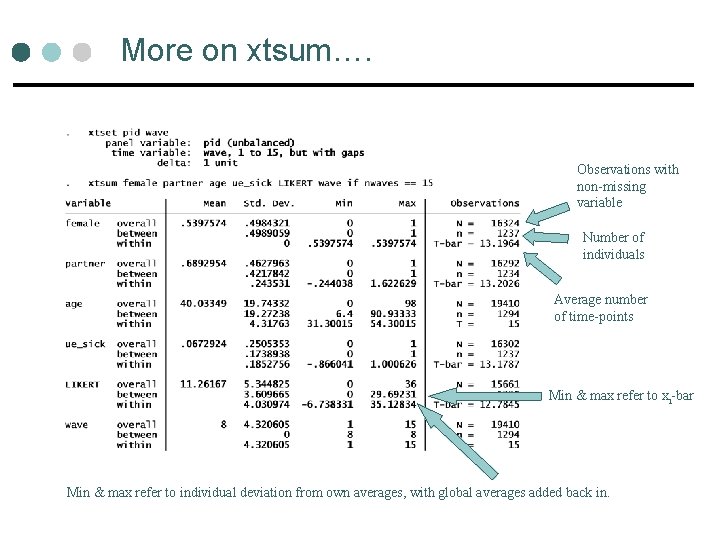 More on xtsum…. Observations with non-missing variable Number of individuals Average number of time-points More on xtsum…. Observations with non-missing variable Number of individuals Average number of time-points