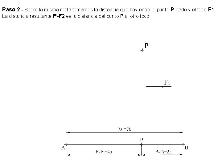 Paso 2. - Sobre la misma recta tomamos la distancia que hay entre el Paso 2. - Sobre la misma recta tomamos la distancia que hay entre el