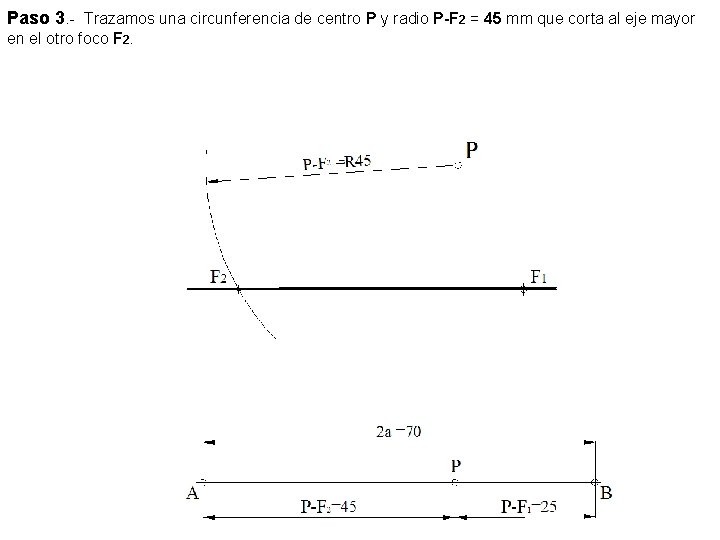 Paso 3. - Trazamos una circunferencia de centro P y radio P-F 2 = Paso 3. - Trazamos una circunferencia de centro P y radio P-F 2 =