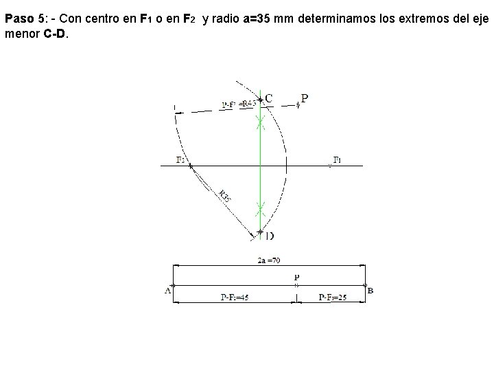 Paso 5: - Con centro en F 1 o en F 2 y radio Paso 5: - Con centro en F 1 o en F 2 y radio