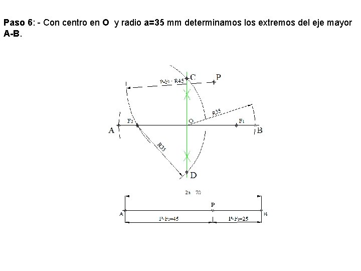 Paso 6: - Con centro en O y radio a=35 mm determinamos los extremos Paso 6: - Con centro en O y radio a=35 mm determinamos los extremos