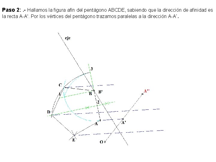 Paso 2: . - Hallamos la figura afín del pentágono ABCDE, sabiendo que la Paso 2: . - Hallamos la figura afín del pentágono ABCDE, sabiendo que la