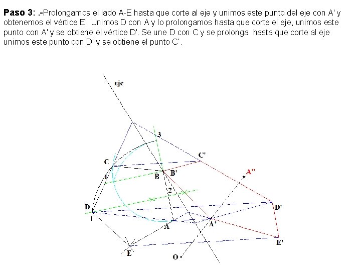 Paso 3: . -Prolongamos el lado A-E hasta que corte al eje y unimos Paso 3: . -Prolongamos el lado A-E hasta que corte al eje y unimos