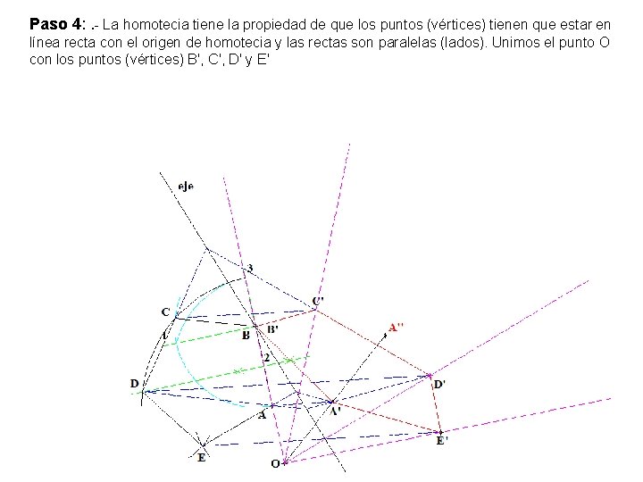 Paso 4: . - La homotecia tiene la propiedad de que los puntos (vértices) Paso 4: . - La homotecia tiene la propiedad de que los puntos (vértices)